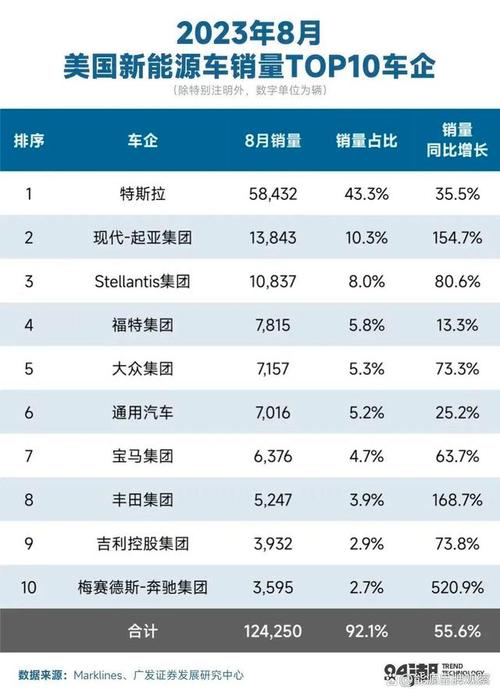 2022年车降价：如何把握优惠，实现性价比最大化