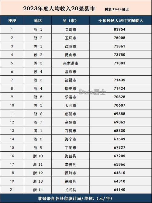 2023年度轿车销量排行榜揭晓：谁夺得了前十强的桂冠？