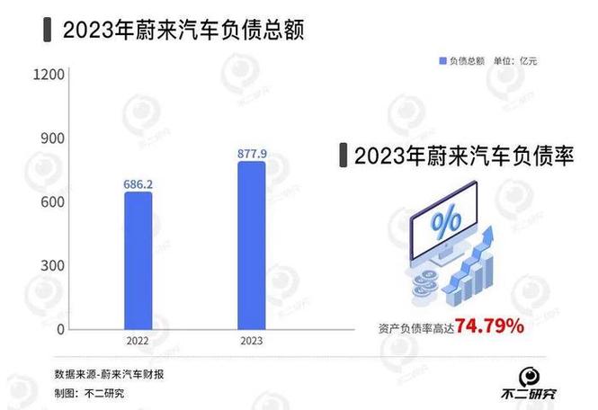 2025汽车降价：智能科技引领汽车市场新风向