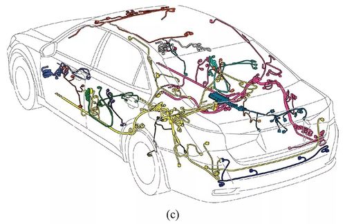 揭秘汽车发动机线束的神秘面纱