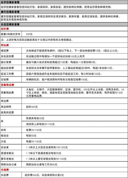 海宁搬家公司收费标准解析：让您的搬家经验更顺心