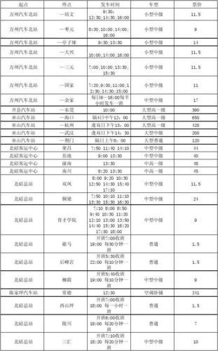 便捷出行，客车时刻表查询服务为您规划长途行程