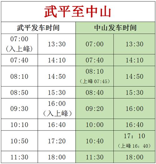 2023年最新版客车时刻表查询指南