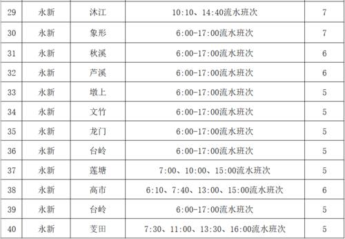 便捷出行从这里开始——客车时刻表查询官网