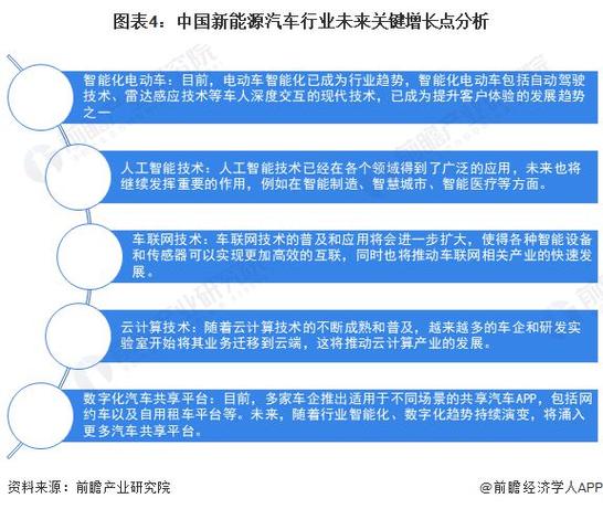 解锁汽车美容行业的“汽车美容资格证”——打造专业与信任