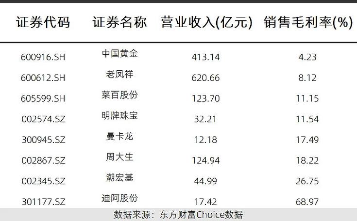 汽车配件加盟店投资多少钱？一窥行业前景与投资指南