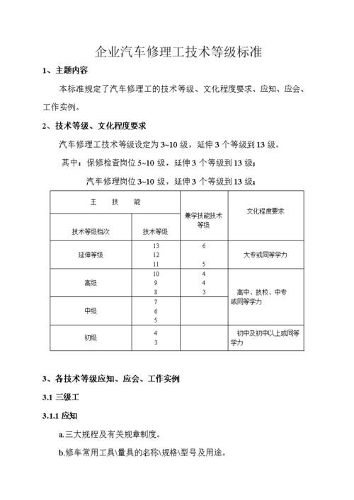 汽车维修工分几个等级？全面解析汽车维修行业的技术等级体系