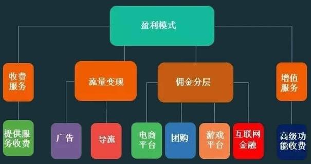 汽修厂盈利秘籍：如何打造赚钱模式？