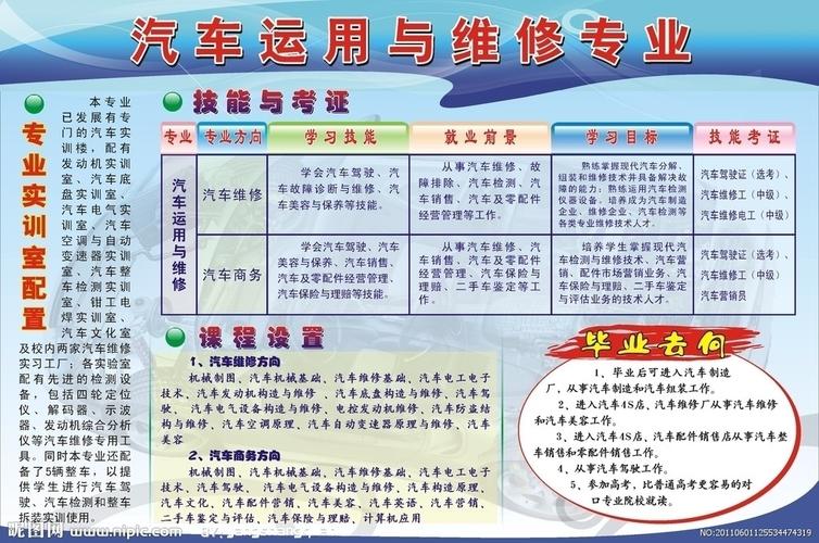 汽修学啥：揭秘汽车修理行业的职业发展与技能要求