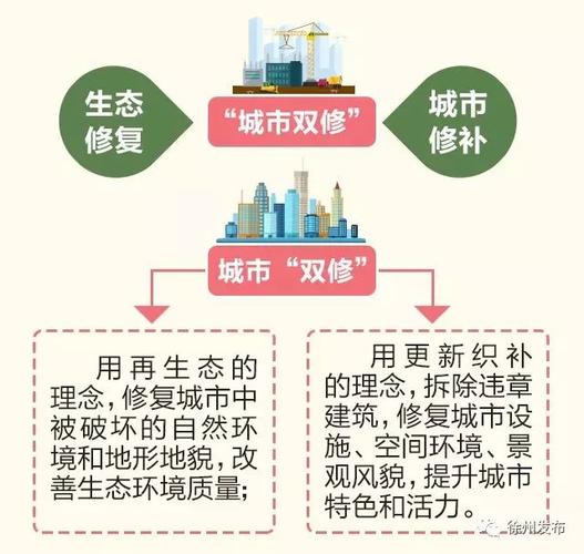 小区是否应允许开设修车厂？探讨社区发展与居民需求的平衡