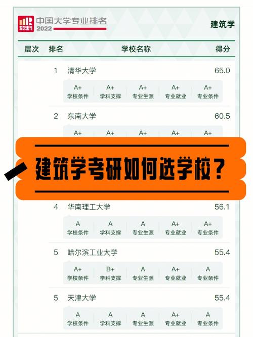 学钣金喷漆哪个学校好？选对学校，成就梦想之路！