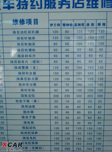 探寻汽修技能之路：学汽修学费大概多少钱？