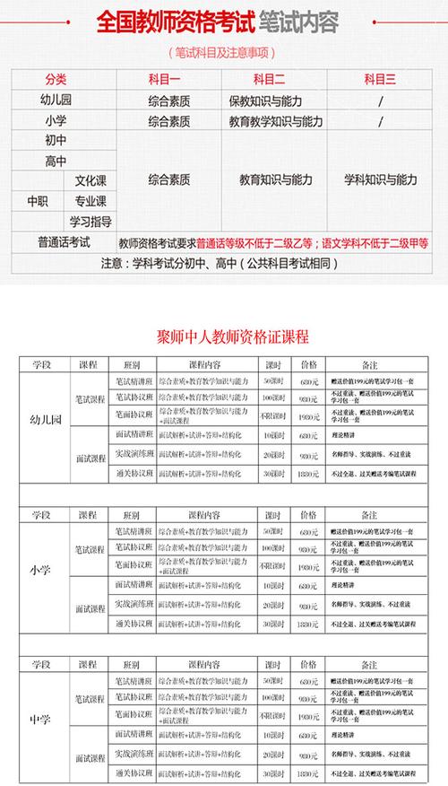 探寻氩电联焊培训的费用及其价值