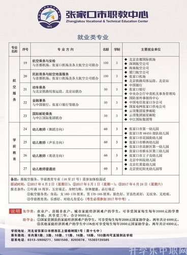 探寻张家口技校招生的新出路