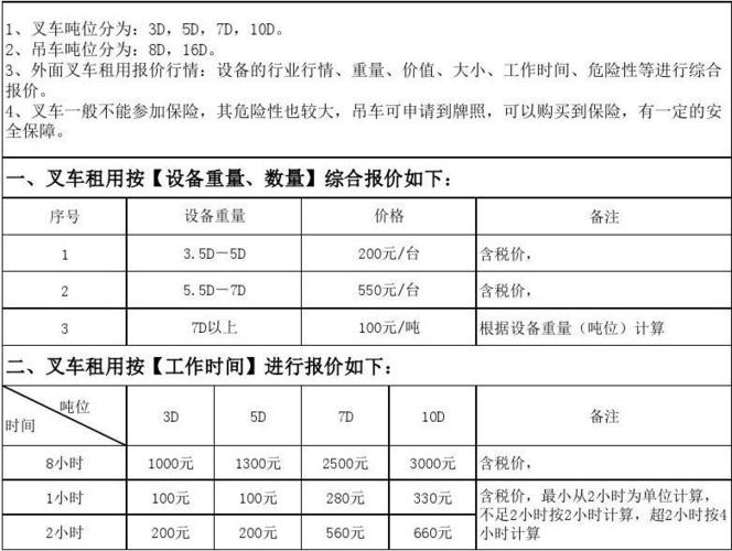 长春学叉车要多少学费一个月