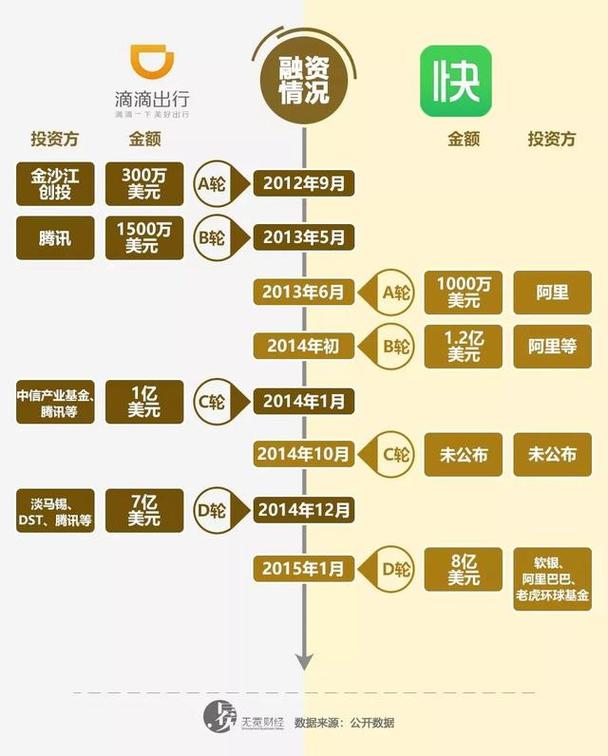 探秘长途带货的黄金平台：究竟哪家更胜一筹？