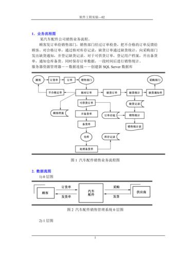 如何找到潜在客户？汽车配件行业的有效营销策略