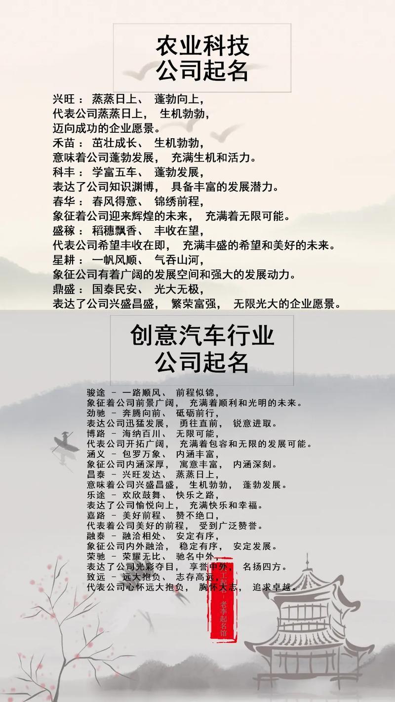 创意无限汽车行业起名指南