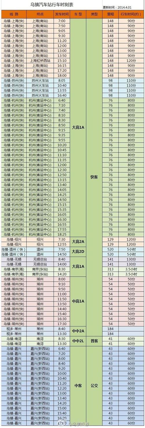 玩转旅途，畅享便捷：汽车票查询时刻表