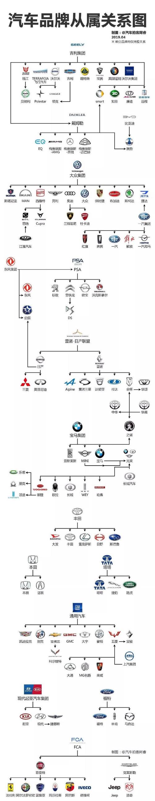 探秘汽车品牌名称的来源与内涵