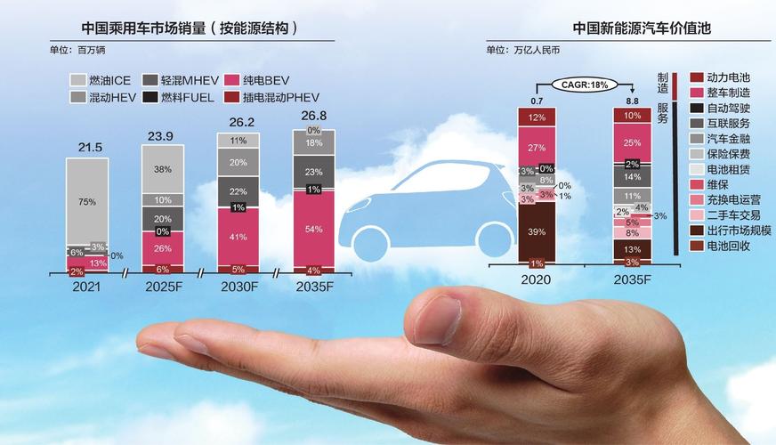 汽车品牌命名新趋势解析：打破传统，引领未来