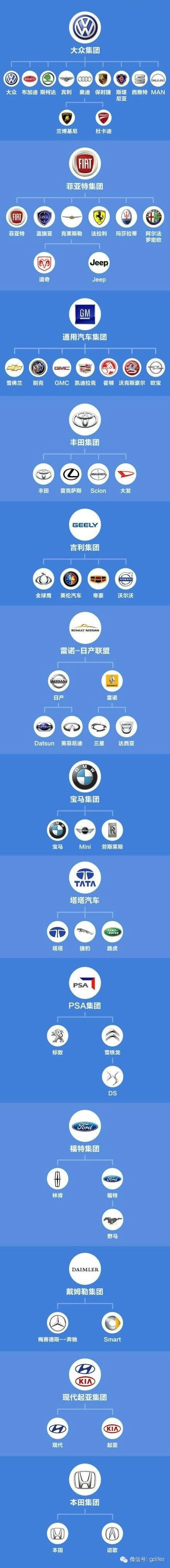 汽车品牌人名命名：独特魅力在品牌之间交织