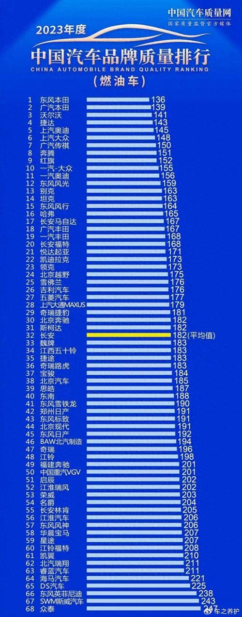 探寻汽车托运公司排行榜前十名：安全、便捷、信赖的选择！