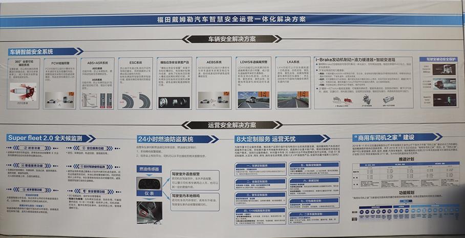 车辆托运指南：省时省力的汽车运输解决方案