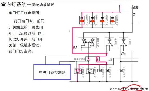 解决汽车电路问题的有效方法