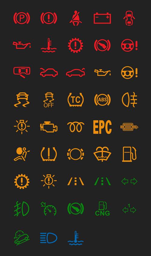 解密斯柯达指示灯故障标志：安全无忧驾驶新体验