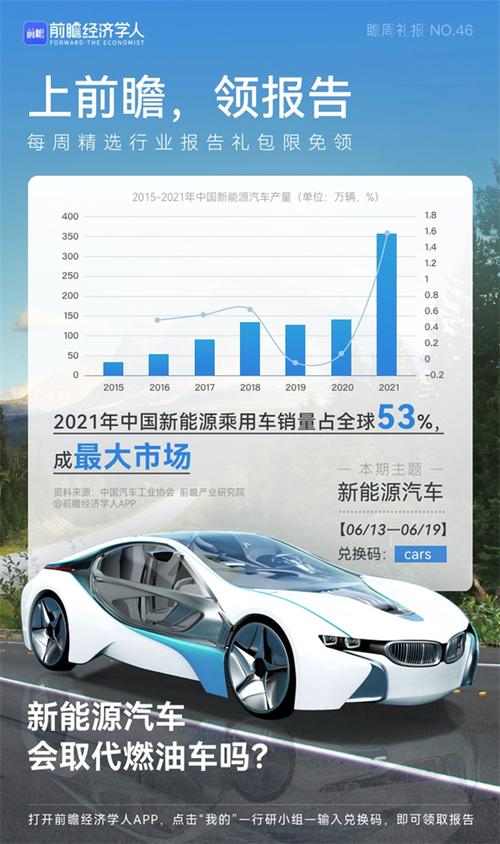 未来品牌汽车：价值探索与科技融合的新时代