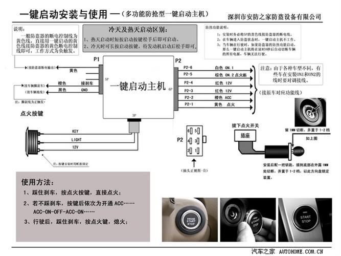 解决汽车无钥匙启动无反应的终极指南