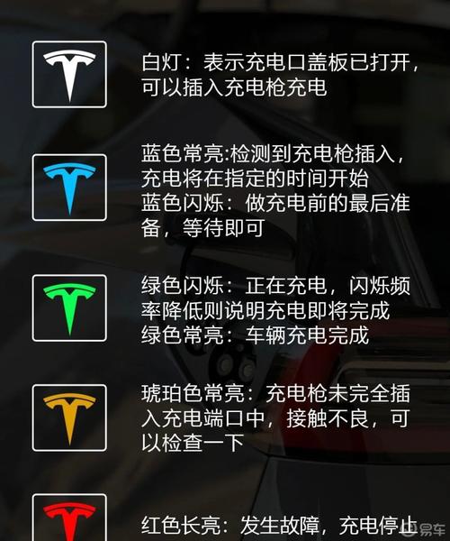 探秘易车APP安全之谜：你真的了解它吗？