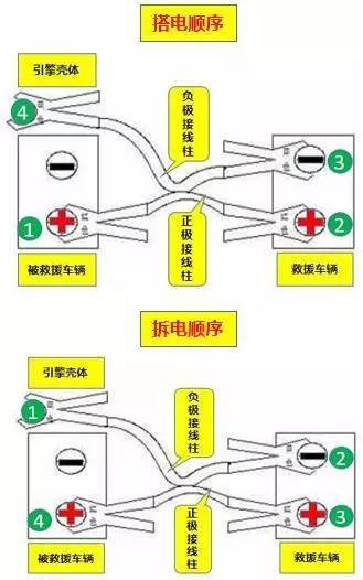 长安无钥匙启动不了怎么办？教你解决车辆启动问题！