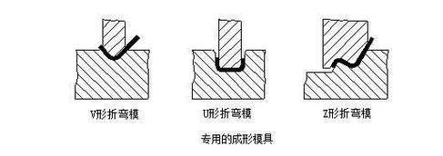 如何考取钣金工程师证？探秘门路与技巧