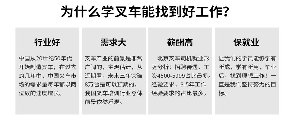 快速办理叉车证600元，职场新生活从这里开始！