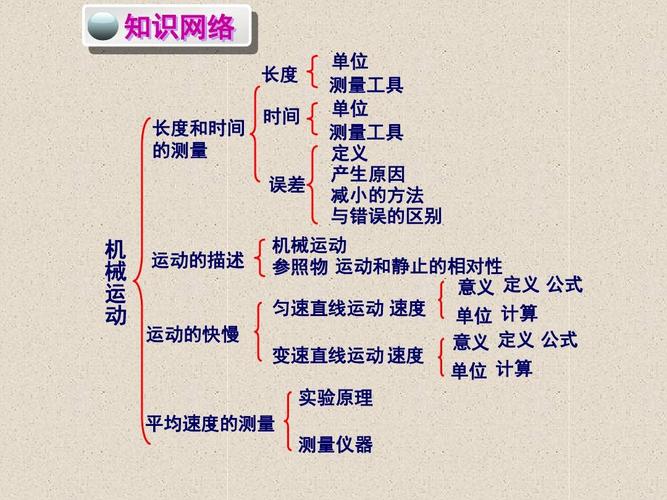 初级机修知识：掌握这些技能，让你成为机械领域的新秀！