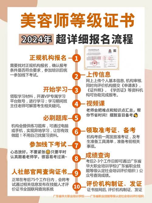 提升职业认可度，高级汽修工证成绩查询指南