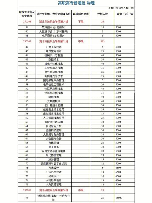 开启汽修梦想之旅——广州万通汽修学校学费表详解