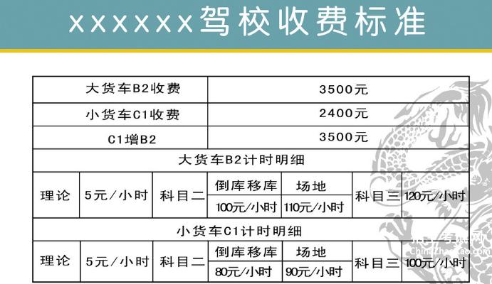 发掘高效学车之道——贵阳铁二局驾校价目表