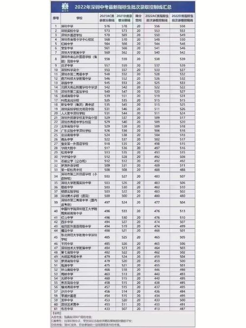 哈尔滨万通汽修学校学费表解析：投资未来的智慧选择