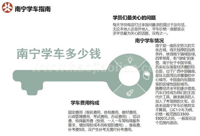 探秘行车考证费用：你所需要知道的一切