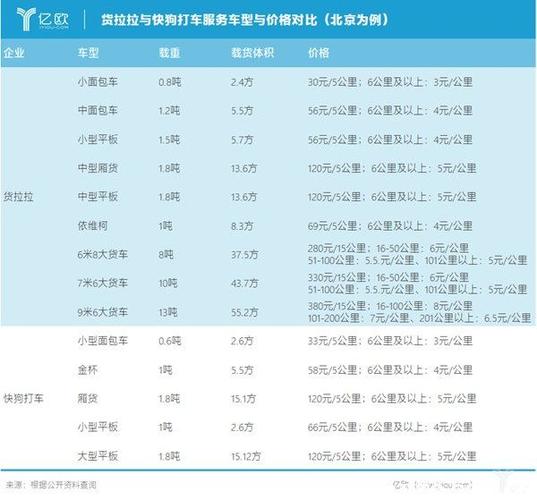 探寻快餐车的多彩世界——价格、图片及价格大揭秘