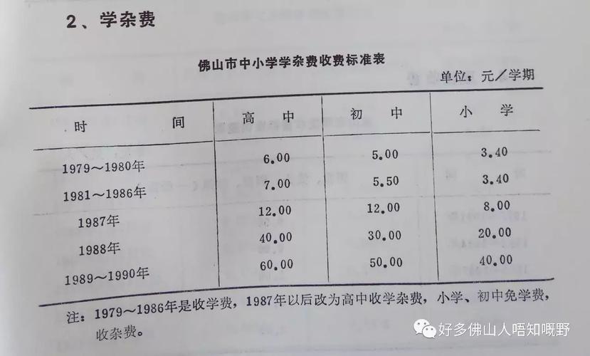 探寻蓝翔汽修学校学费的秘密