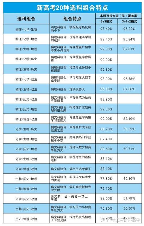 探秘南京汽修专业学校排名：培养汽修精英的摇篮