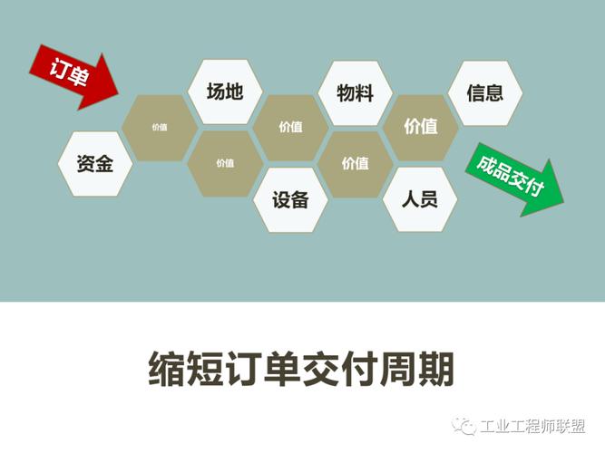 喷漆加工如何找订单？掌握这几招，订单不再成难题！